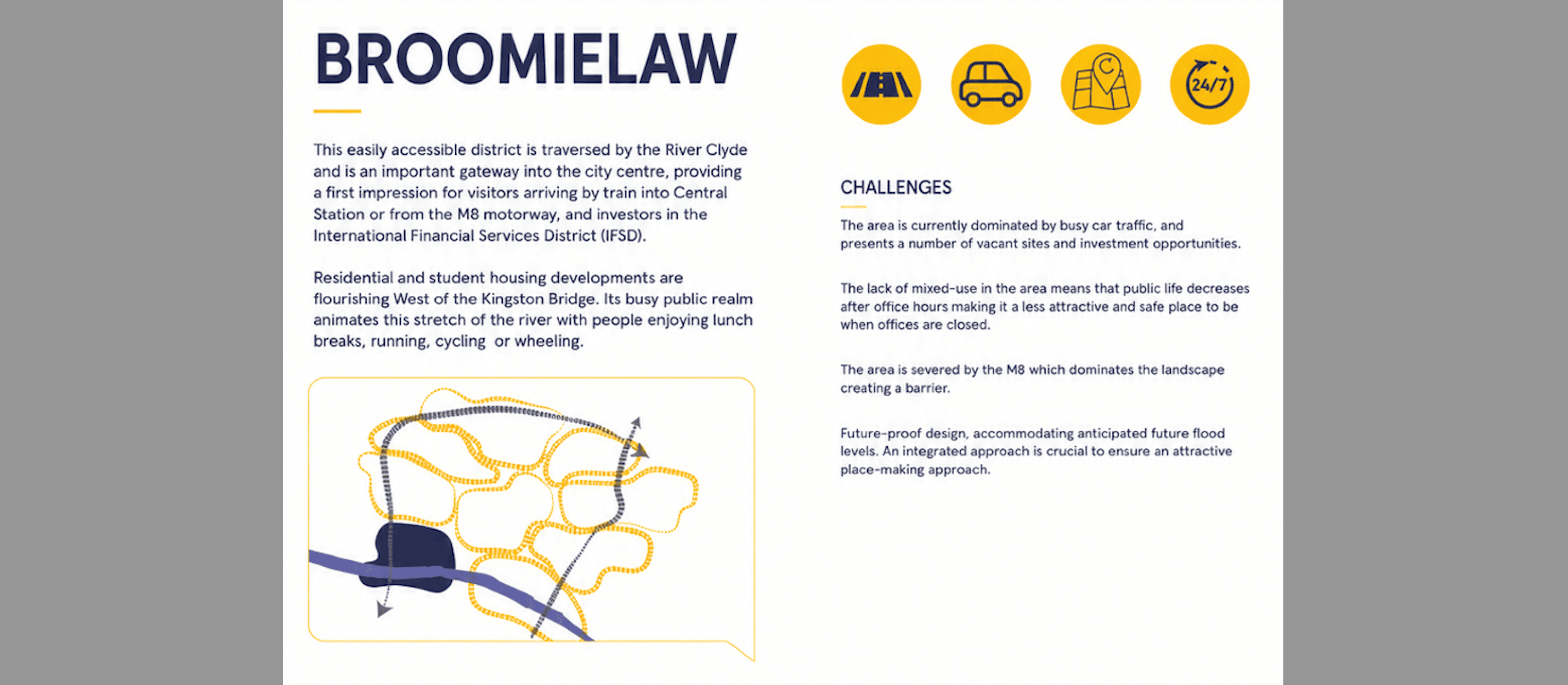 Broomielaw informational graphic detailing district features, urban planning challenges, transport icons, and a stylized map.