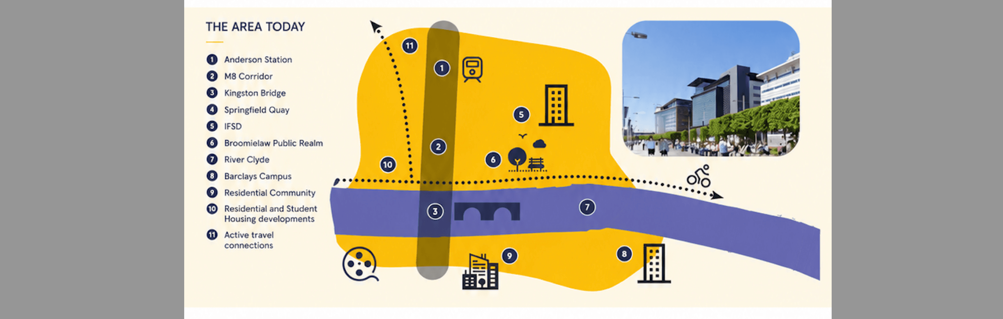 Infographic map titled 'The Area Today' showing numbered urban landmarks, River Clyde, and modern architecture.